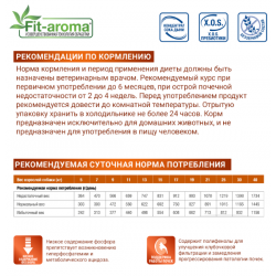 Monge VetSolution Dog Renal and Oxalate (влажный ветеринарный корм для собак при ХПН и профилактике образования уролитов оксалата кальция) Monge VetSolution Dog Renal and Oxalate (влажный ветеринарный корм для собак при ХПН и профилактике образования уролитов оксалата кальция)