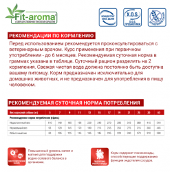 Monge VetSolution Dog Cardiac (сухой ветеринарный корм для собак при заболеваниях сердца) Monge VetSolution Dog Cardiac (сухой ветеринарный корм для собак при заболеваниях сердца)