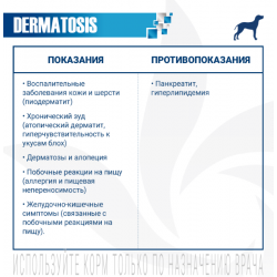 Monge VetSolution Dog Dermatosis (сухой ветеринарный корм для собак при заболеваниях кожи) Monge VetSolution Dog Dermatosis (сухой ветеринарный корм для собак при заболеваниях кожи)