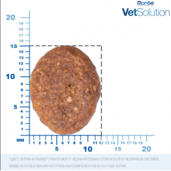 Monge VetSolution Dog Dermatosis (сухой ветеринарный корм для собак при заболеваниях кожи) Monge VetSolution Dog Dermatosis (сухой ветеринарный корм для собак при заболеваниях кожи)