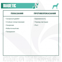 Monge VetSolution Dog Diabetic (сухой ветеринарный корм для собак при сахарном диабете) Monge VetSolution Dog Diabetic (сухой ветеринарный корм для собак при сахарном диабете)