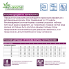 Monge VetSolution Dog Gastrointestinal (сухой ветеринарный корм для щенков при заболеваниях ЖКТ) Monge VetSolution Dog Gastrointestinal (сухой ветеринарный корм для щенков при заболеваниях ЖКТ)
