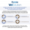 Monge VetSolution Dog Gastrointestinal (сухой ветеринарный корм для собак при заболеваниях ЖКТ) Monge VetSolution Dog Gastrointestinal (сухой ветеринарный корм для собак при заболеваниях ЖКТ)