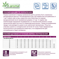 Monge VetSolution Dog Gastrointestinal (сухой ветеринарный корм для собак при заболеваниях ЖКТ) Monge VetSolution Dog Gastrointestinal (сухой ветеринарный корм для собак при заболеваниях ЖКТ)