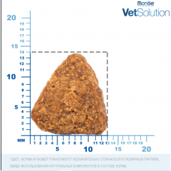 Monge VetSolution Dog Hepatic (сухой ветеринарный корм для собак при заболеваниях печени) Monge VetSolution Dog Hepatic (сухой ветеринарный корм для собак при заболеваниях печени)