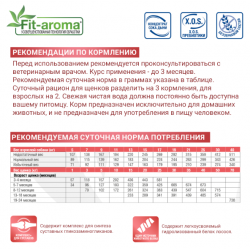 Monge VetSolution Dog Joint Mobility (сухой ветеринарный корм для собак и щенков при заболеваниях суставов) Monge VetSolution Dog Joint Mobility (сухой ветеринарный корм для собак и щенков при заболеваниях суставов)
