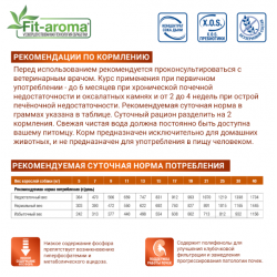 Monge VetSolution Dog Renal and Oxalate (сухой ветеринарный корм для собак при болезни почек) Monge VetSolution Dog Renal and Oxalate (сухой ветеринарный корм для собак при болезни почек)