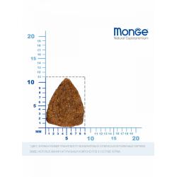 Monge Bwild Cat Grain Free Cod Fish (беззерновой корм для взрослых кошек с треской) Monge Bwild Cat Grain Free Cod Fish (беззерновой корм для взрослых кошек с треской)