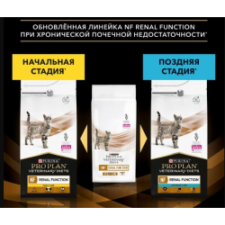 Pro Plan Veterinary Diets NF ST/OX Renal Function Early Care (при ранней стадии заболевания для кошек с курицей) Pro Plan Veterinary Diets NF ST/OX Renal Function Early Care (при ранней стадии заболевания для кошек с курицей)