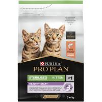 Pro Plan Sterilised Kitten (сухой корм для стерилизованных котят с лососем) Pro Plan Sterilised Kitten (сухой корм для стерилизованных котят с лососем)