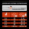 Pro Plan Sterilised Adult Optisenses (сухой корм для стерилизованных кошек и кастрированных котов для поддержания органов чувств с лососем) Pro Plan Sterilised Adult Optisenses (сухой корм для стерилизованных кошек и кастрированных котов для поддержания органов чувств с лососем)