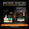 Pro Plan Adult Small and Mini (сухой корм для взрослых собак мелких и карликовых пород с курицей и рисом) Pro Plan Adult Small and Mini (сухой корм для взрослых собак мелких и карликовых пород с курицей и рисом)