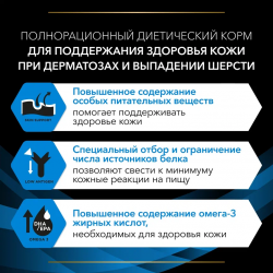 Pro Plan Veterinary Diets DRM Dermatosis (сухой корм для собак при при дерматозах и выпадении шерсти) Pro Plan Veterinary Diets DRM Dermatosis (сухой корм для собак при при дерматозах и выпадении шерсти)