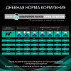 Pro Plan Veterinary Diets EN Gastrointestinal (сухой корм для собак при расстройствах пищеварения) Pro Plan Veterinary Diets EN Gastrointestinal (сухой корм для собак при расстройствах пищеварения)