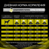 Pro Plan Veterinary Diets HP Hepatic (сухой корм для собак и щенков при нарушениях функций печени у собак и щенков) Pro Plan Veterinary Diets HP Hepatic (сухой корм для собак и щенков при нарушениях функций печени у собак и щенков)