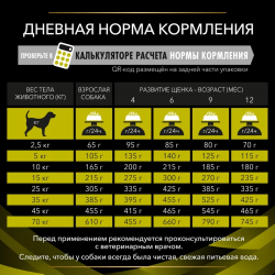 Pro Plan Veterinary Diets HP Hepatic (сухой корм для собак и щенков при нарушениях функций печени у собак и щенков) Pro Plan Veterinary Diets HP Hepatic (сухой корм для собак и щенков при нарушениях функций печени у собак и щенков)