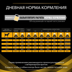 Pro Plan Veterinary Diets JM Joint Mobility (сухой корм собакам для поддержания здоровья суставов и хрящей) Pro Plan Veterinary Diets JM Joint Mobility (сухой корм собакам для поддержания здоровья суставов и хрящей)