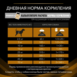 Pro Plan Veterinary Diets NF Renal Function (сухой корм для собак при патологии почек) Pro Plan Veterinary Diets NF Renal Function (сухой корм для собак при патологии почек)