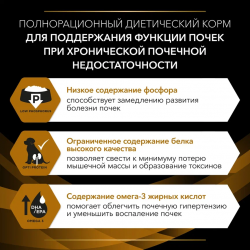 Pro Plan Veterinary Diets NF Renal Function (сухой корм для собак при патологии почек) Pro Plan Veterinary Diets NF Renal Function (сухой корм для собак при патологии почек)