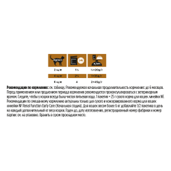 Pro Plan Veterinary Diets NF ST/OX Renal Function Early Care (при ранней стадии заболевания для кошек с курицей) Pro Plan Veterinary Diets NF ST/OX Renal Function Early Care (при ранней стадии заболевания для кошек с курицей)