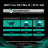 Pro Plan Veterinary Diets EN ST/OX Gastrointestinal (сухой корм для кошек и котят при расстройствах пищеварения) Pro Plan Veterinary Diets EN ST/OX Gastrointestinal (сухой корм для кошек и котят при расстройствах пищеварения)