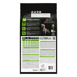 Pro Plan Veterinary Diets HA Hypoallergenic (сухой корм для собак при пищевой аллергии и пищевой непереносимости) Pro Plan Veterinary Diets HA Hypoallergenic (сухой корм для собак при пищевой аллергии и пищевой непереносимости)