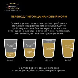Pro Plan Veterinary Diets HA Hypoallergenic (сухой корм для собак при пищевой аллергии и пищевой непереносимости) Pro Plan Veterinary Diets HA Hypoallergenic (сухой корм для собак при пищевой аллергии и пищевой непереносимости)