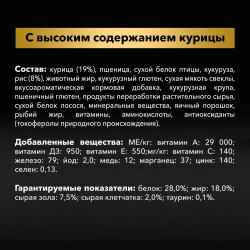 Pro Plan Large Athletic Adult (сухой корм для взрослых собак крупных пород с курицей и рисом)