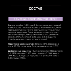 Pro Plan Puppy Medium & Large Grain Free (сухой корм для щенков средних и крупных пород при чувствительном пищеварении с индейкой)