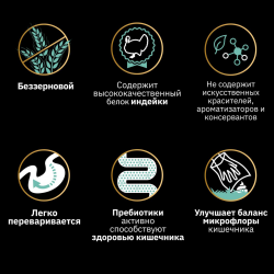 Pro Plan Puppy Medium & Large Grain Free (сухой корм для щенков средних и крупных пород при чувствительном пищеварении с индейкой)