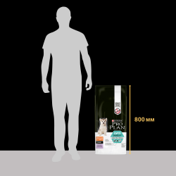 Pro Plan Puppy Medium & Large Grain Free (сухой корм для щенков средних и крупных пород при чувствительном пищеварении с индейкой)