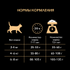 Pro Plan Senior 7+ (сухой корм для кошек старше 7 лет с лососем) Pro Plan Senior 7+ (сухой корм для кошек старше 7 лет с лососем)