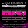 Pro Plan Veterinary Diets UR St/Ox Urinary  (сухой корм для кошек при болезнях нижних отделов мочевыводящих путей) Pro Plan Veterinary Diets UR St/Ox Urinary  (сухой корм для кошек при болезнях нижних отделов мочевыводящих путей)