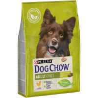Purina Dog Chow Adult для взрослых собак (курица)