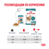 Royal Canin Ageing 11+ 85г х 12шт (соус для кошек старше 11 лет) Royal Canin Ageing 11+ 85г х 12шт (соус для кошек старше 11 лет)