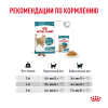 Royal Canin Ageing 11+ Sterilized (для кошек старше 11 лет)