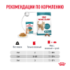 Royal Canin Ageing 15+ 85г х 12шт (соус для кошек старше 15 лет) Royal Canin Ageing 15+ 85г х 12шт (соус для кошек старше 15 лет)