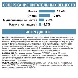 Royal Canin Anallergenic Feline (диета для кошек с тяжелой формой пищевой аллергии/непереносимости) 