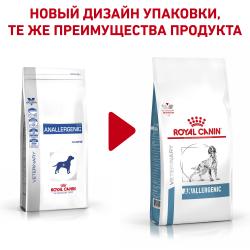 Royal Canin Anallergenic (для собак при пищевой аллергии или непереносимости) 