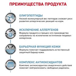 Royal Canin Anallergenic (для собак при пищевой аллергии или непереносимости) 