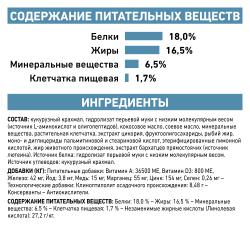 Royal Canin Anallergenic (для собак при пищевой аллергии или непереносимости) 