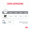 Royal Canin Dental Feline (для гигиены полости рта) Royal Canin Dental Feline (для гигиены полости рта)