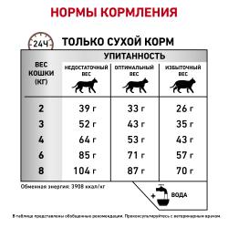Royal Canin G-I Fibre Response (Сухой диетический корм для кошек при запорах)