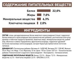 Royal Canin Gastro Intestinal Low Fat Small Dog (с ограниченным содержанием жиров для собак мелких пород при нарушении пищеварения)