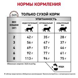 Royal Canin Gastrointestinal Hairball (кошкам при нарушениях пищеварения, вызванного наличием волосяных комочков) Royal Canin Gastrointestinal Hairball (кошкам при нарушениях пищеварения, вызванного наличием волосяных комочков)