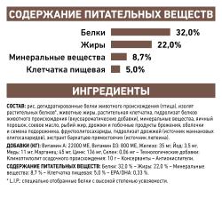 Royal Canin Gastrointestinal (для кошек при нарушениях пищеварения)