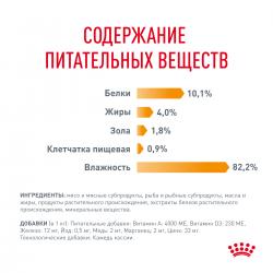 Royal Canin Hair & Skin in Jelly 85г х 28шт (желе для красоты шерсти)   Royal Canin Hair & Skin in Jelly 85г х 28шт (желе для красоты шерсти)