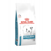 Royal Canin Hypoallergenic Small Dog (для собак мелких пород с пищевой аллергией или непереносимостью)