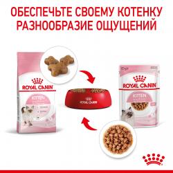 Royal Canin Kitten (соус для котят от 4 до 12 месяцев) 85г х 28шт