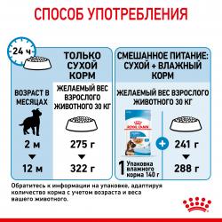 Royal Canin Maxi Puppy (для щенков крупных пород с 2 до 15 месяцев) Royal Canin Maxi Puppy (для щенков крупных пород с 2 до 15 месяцев)